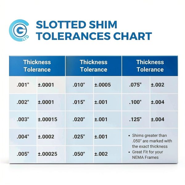CGLTD Stainless Steel Shims 304 Rust Resistant Kit-6
